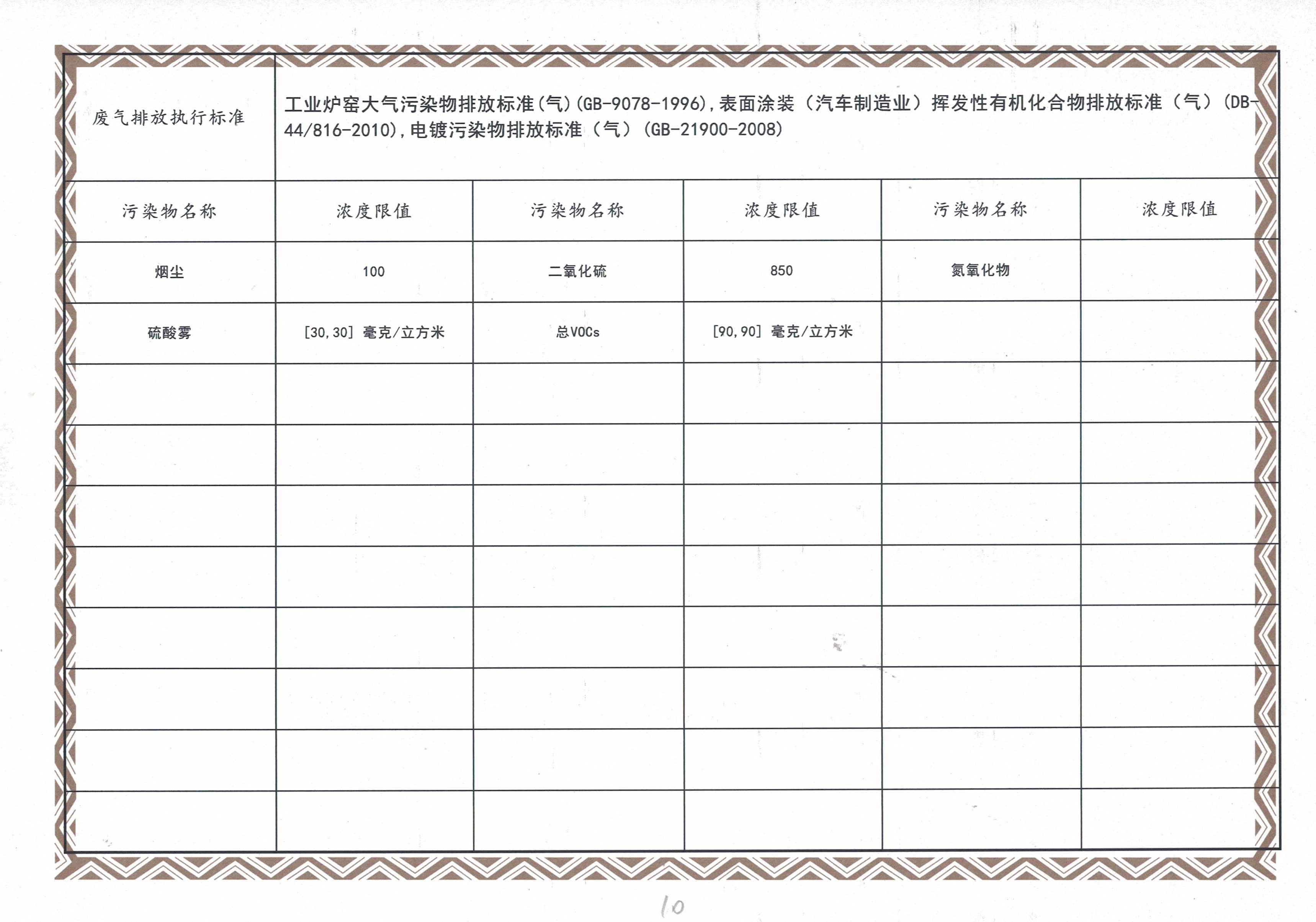 排污許可證副本10.jpg