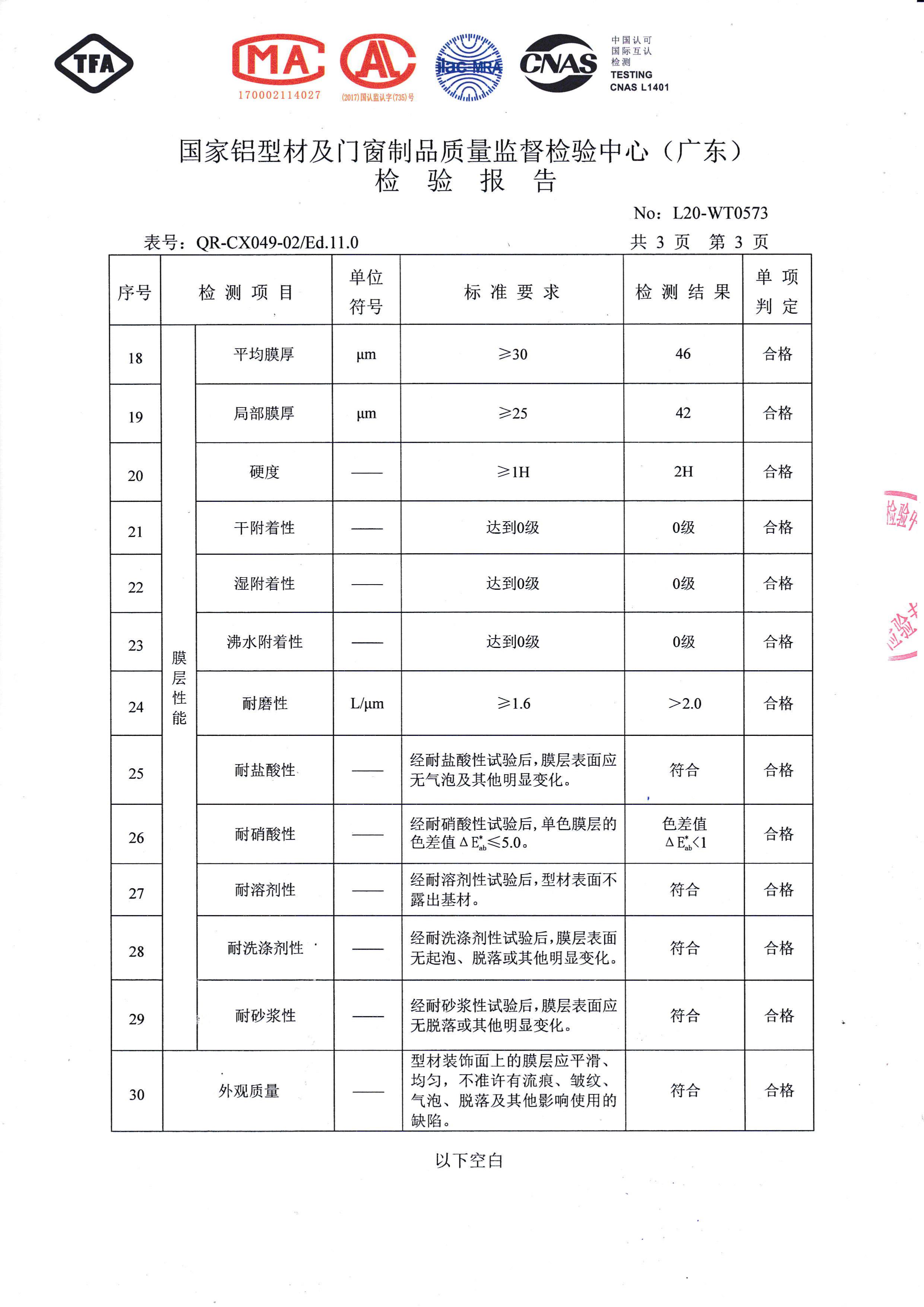 噴漆型材6063-T6檢驗報告（四）