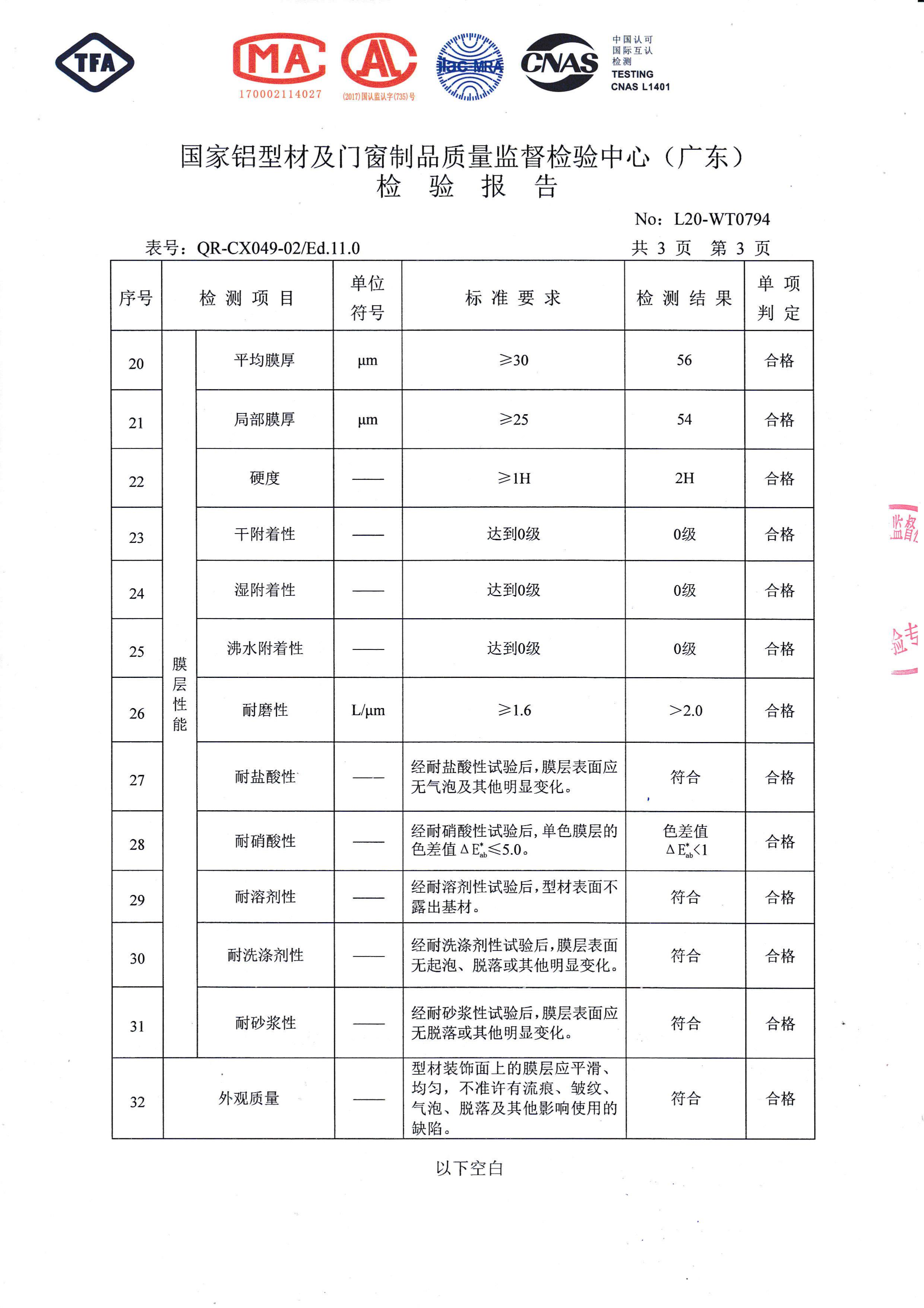 噴漆型材6063-T5檢驗報告（四）