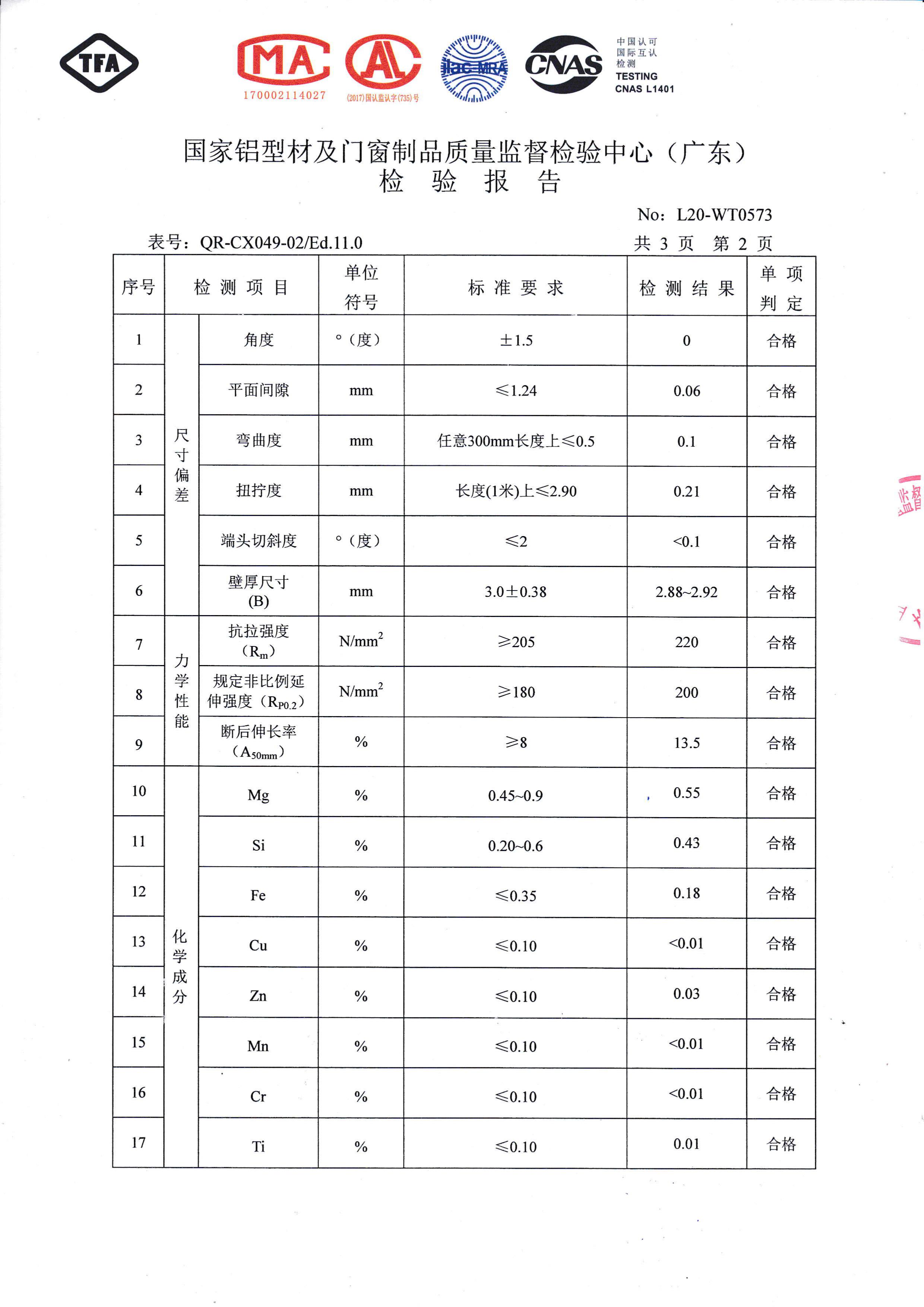 噴漆型材6063-T6檢驗報告（三）