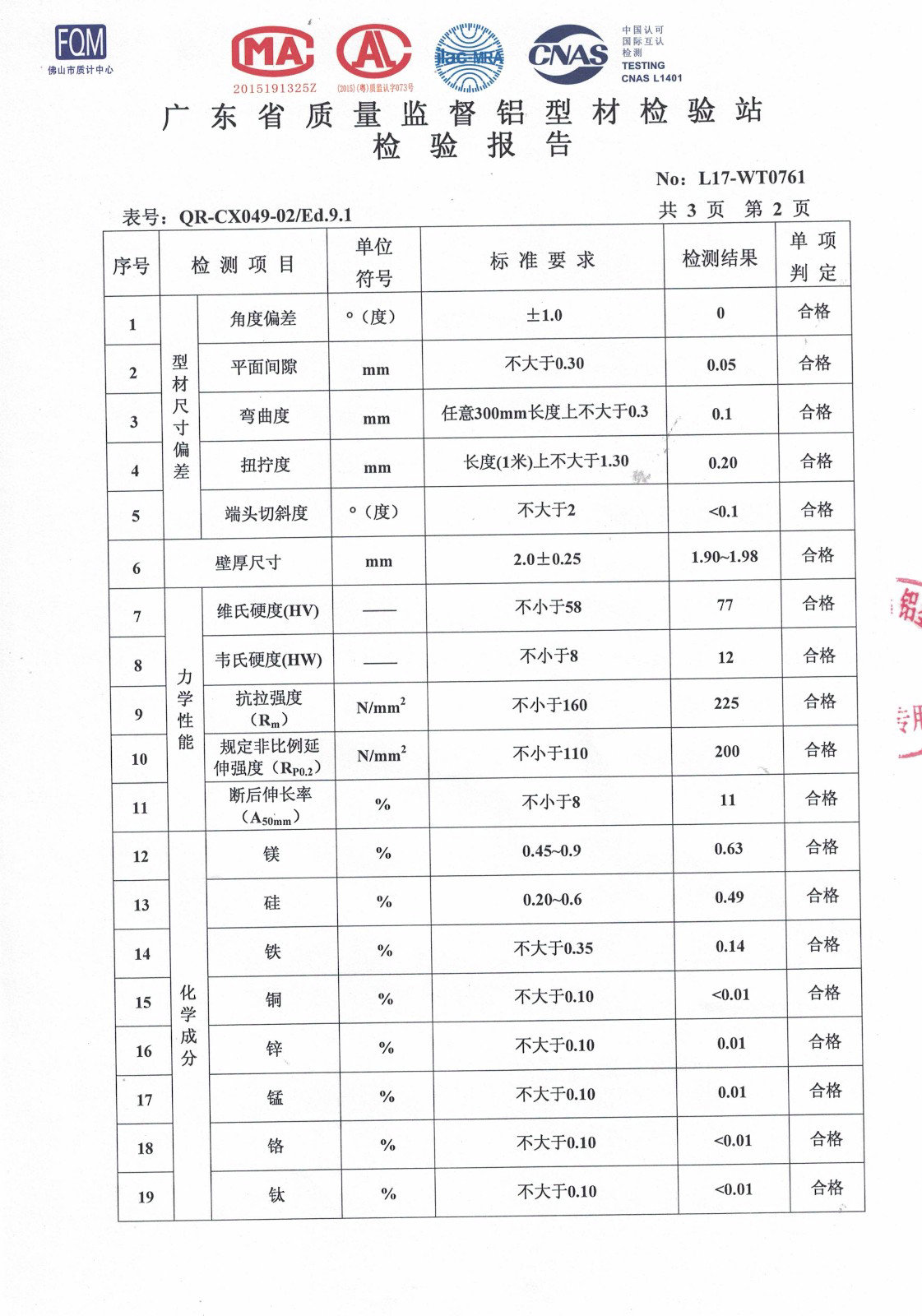 粉末噴涂的報(bào)告（二）