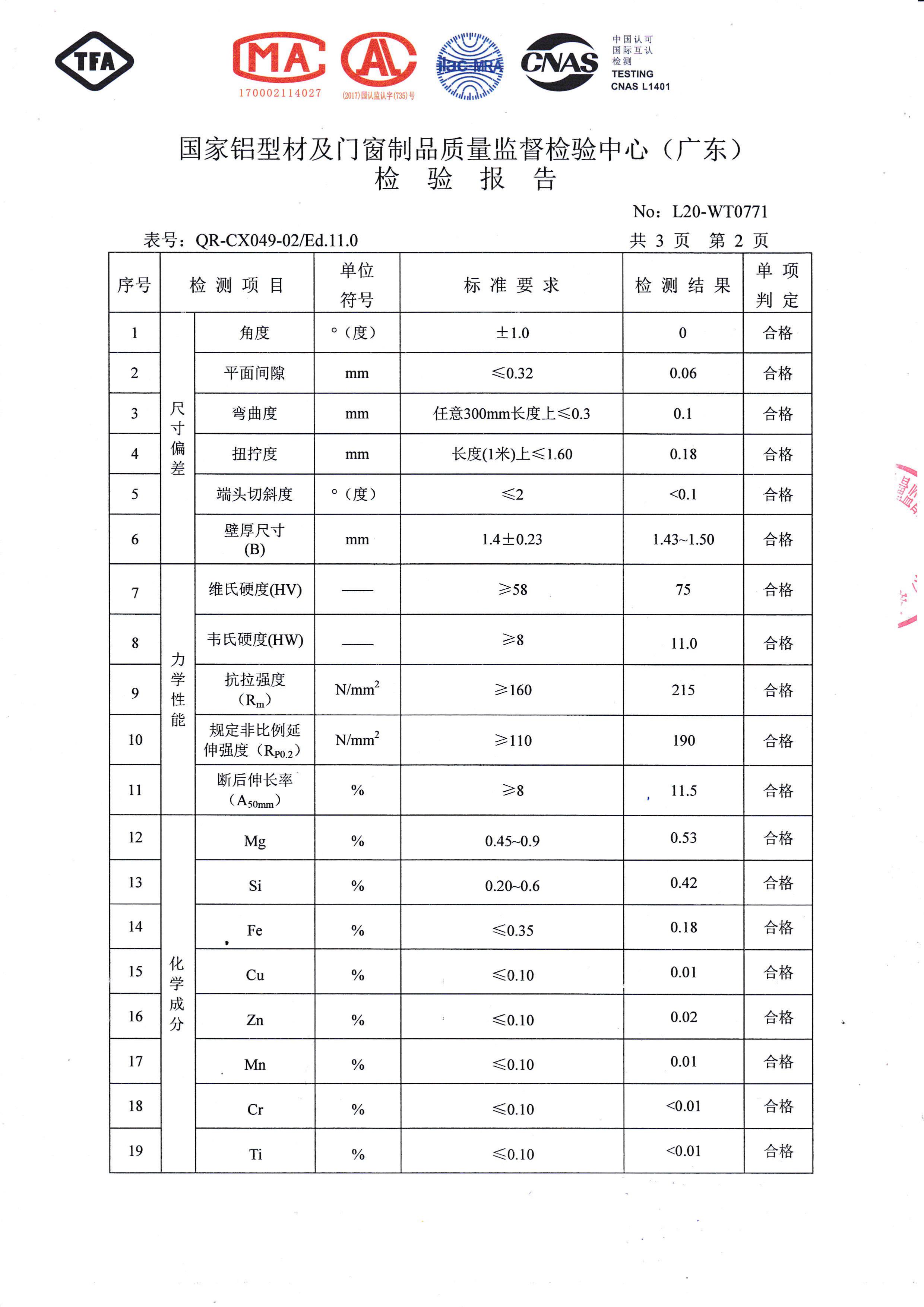 陽極氧化檢驗報告（三）