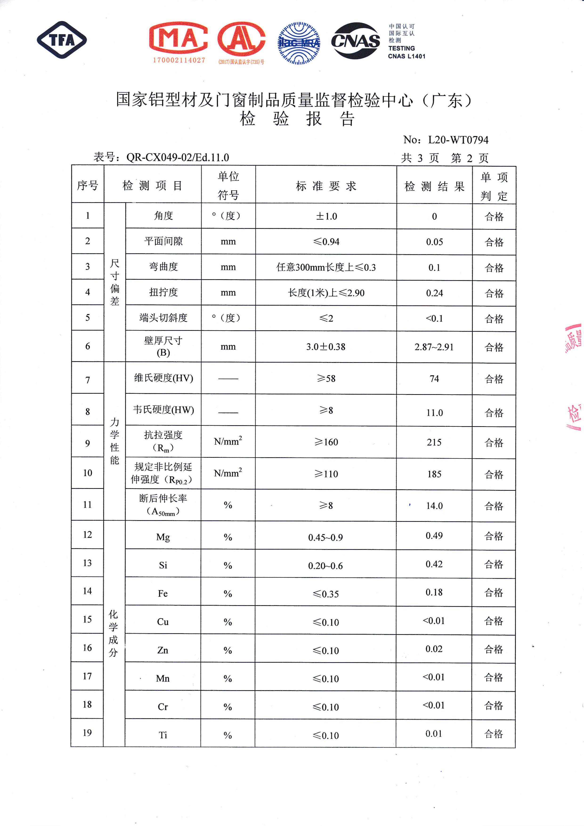 噴漆型材6063-T5檢驗報告（三）