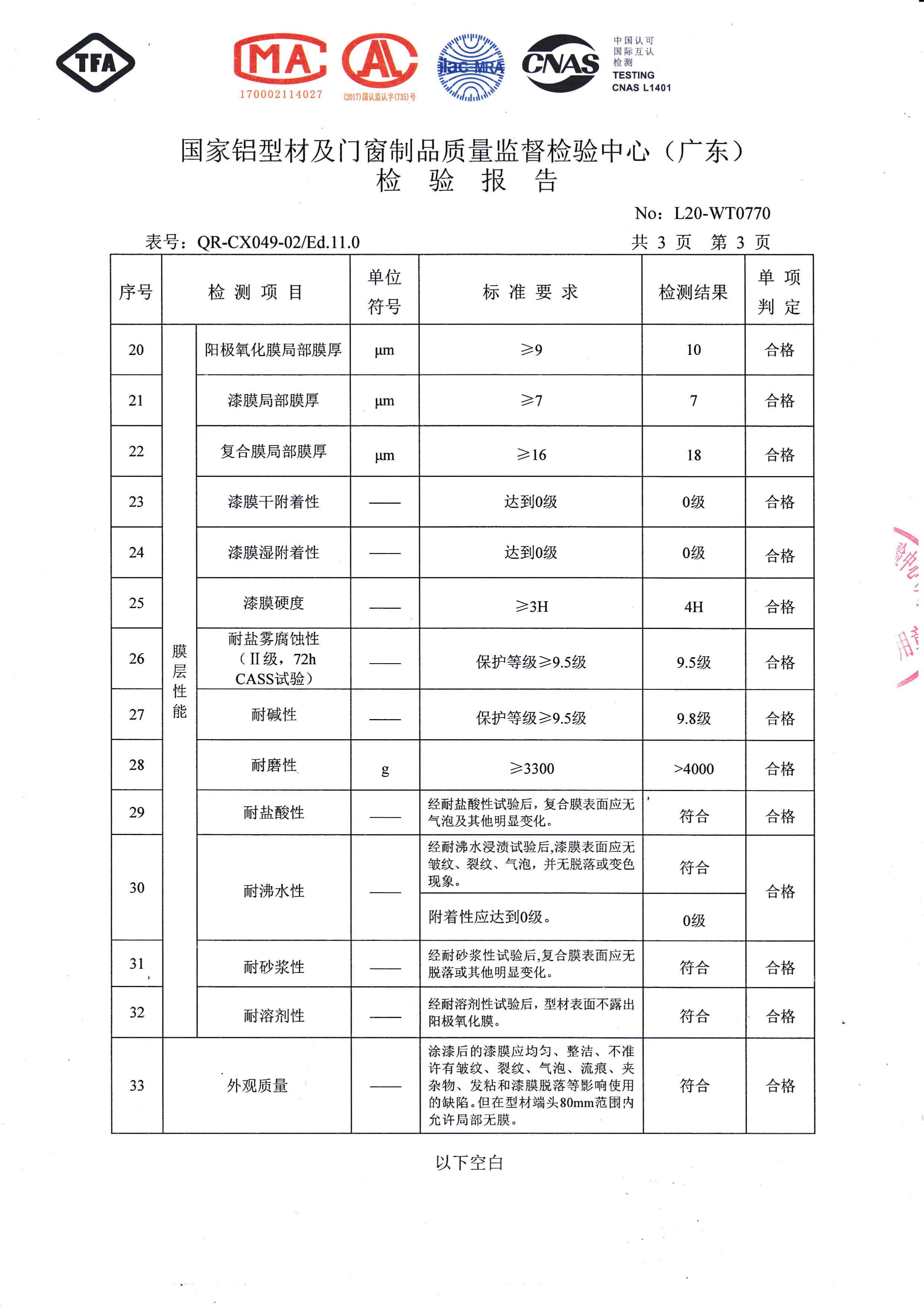 電泳涂漆檢驗報告（四）