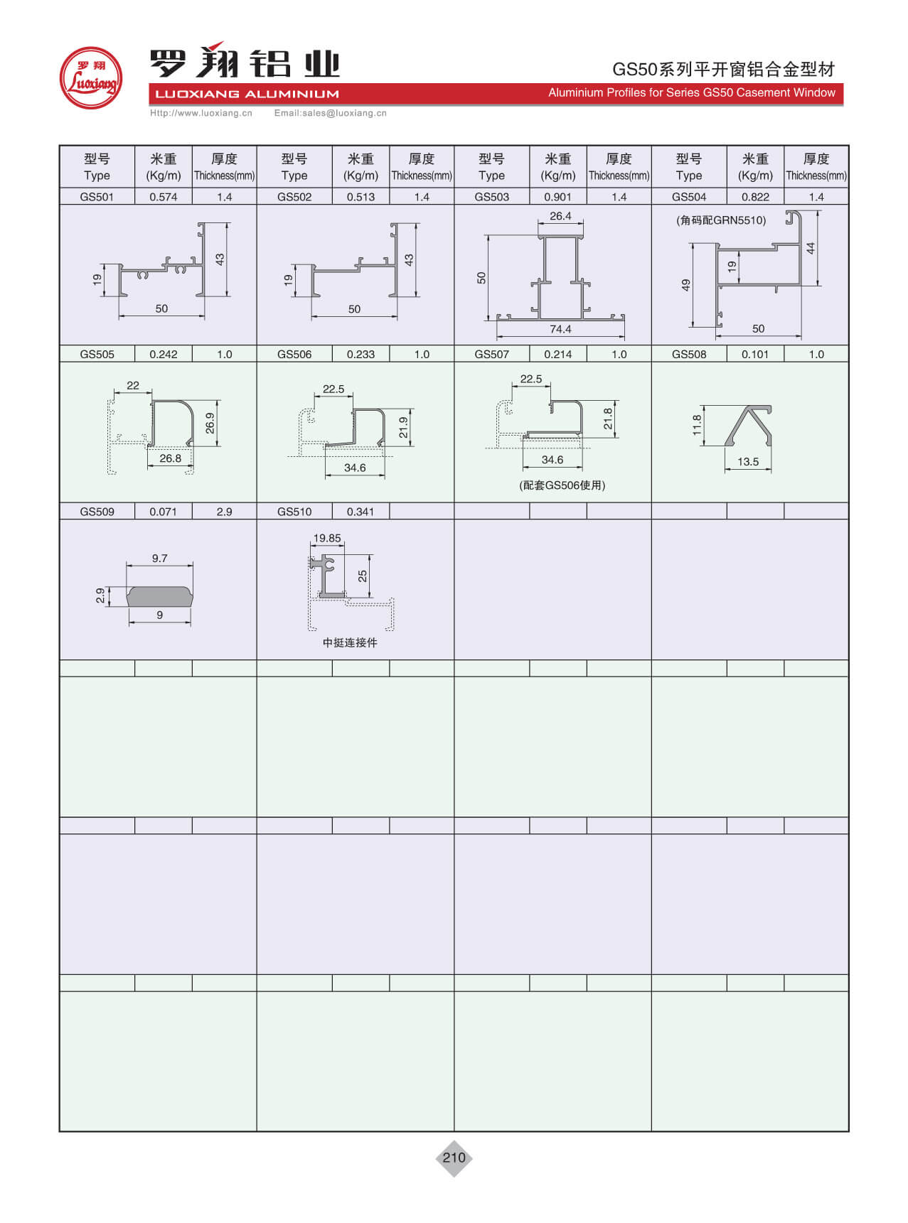 GS50系列平開(kāi)窗