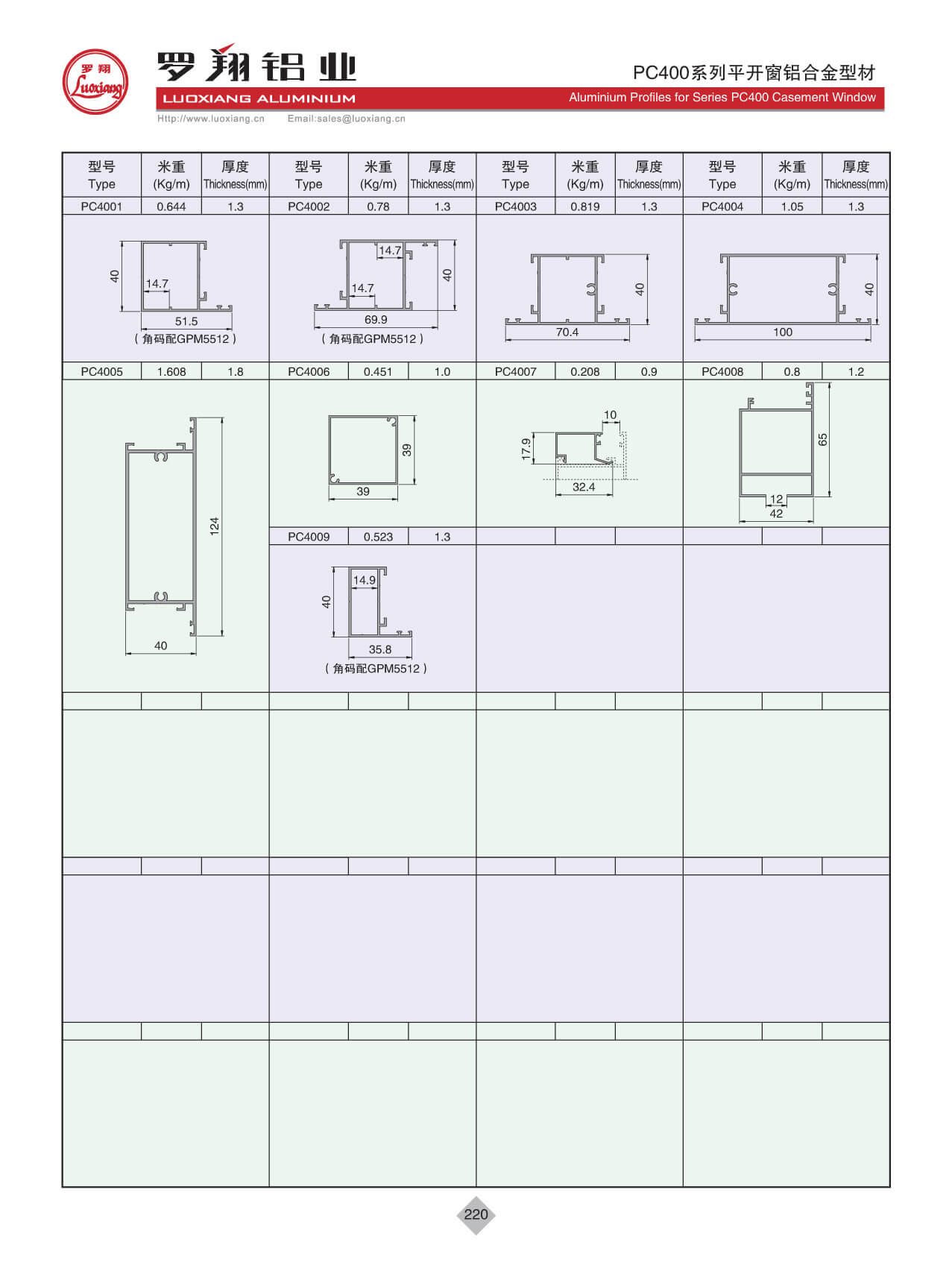 PC400系列平開(kāi)窗