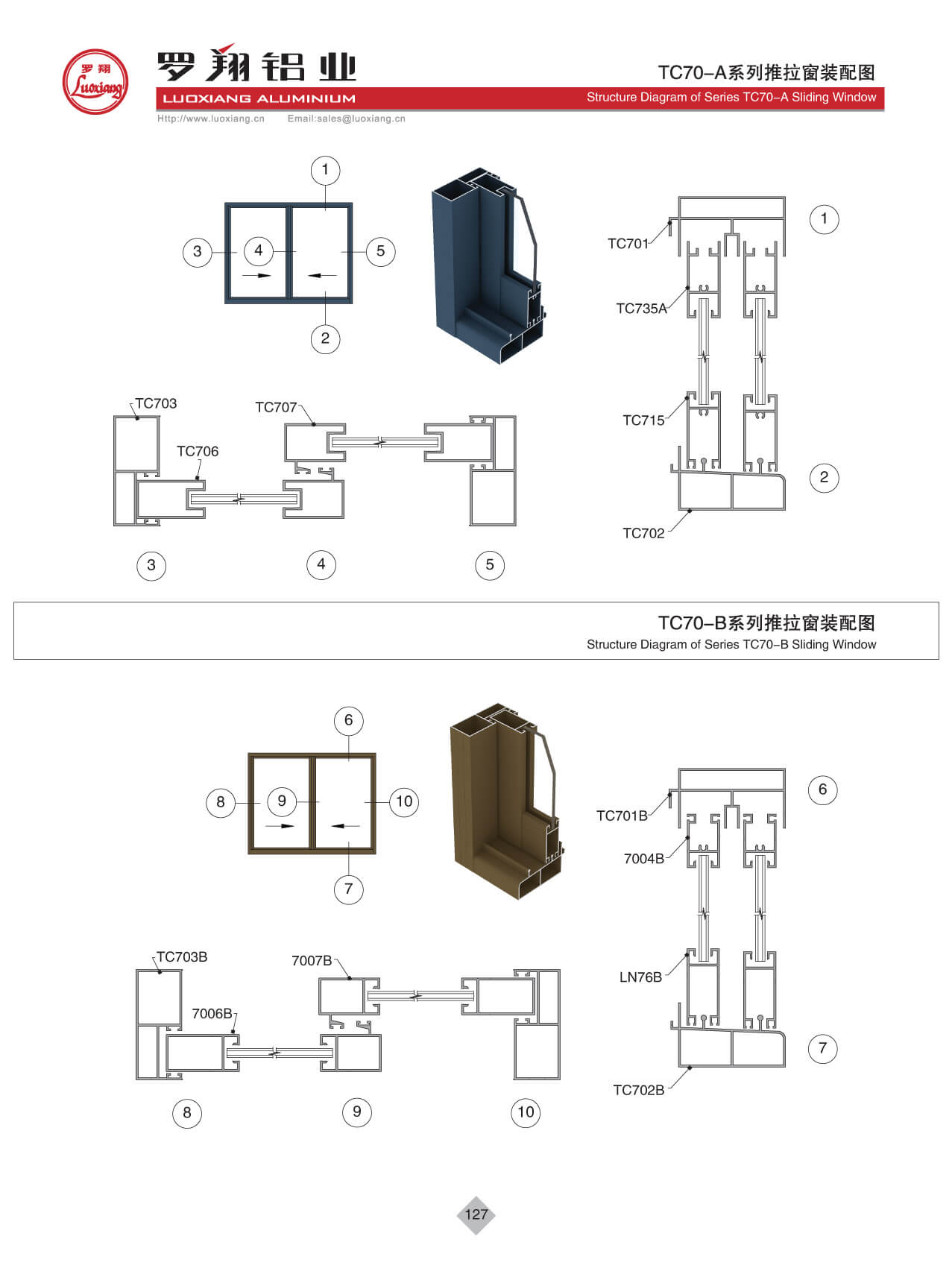 TC70-A、70-B系列推拉窗