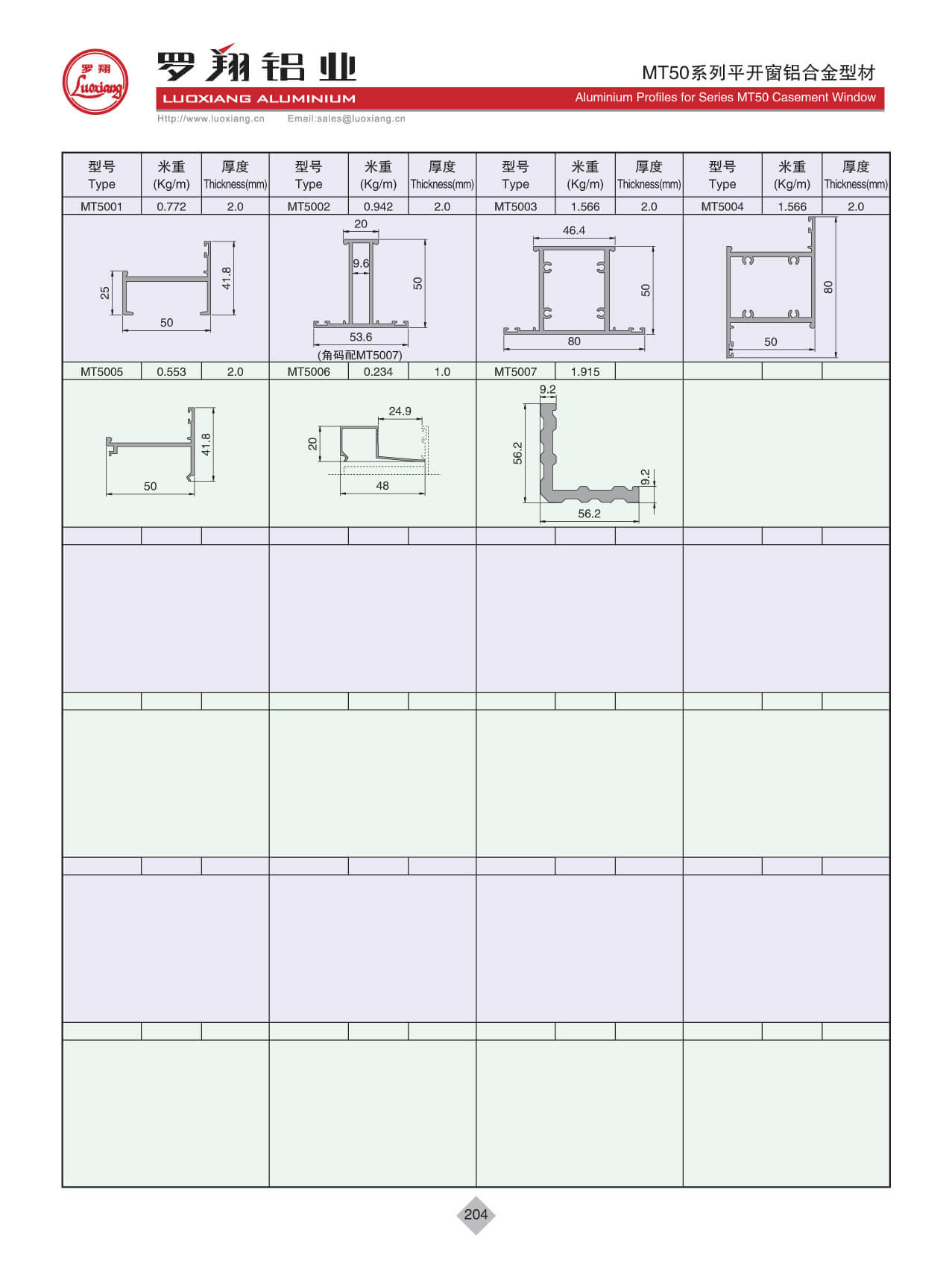 MT50系列平開窗