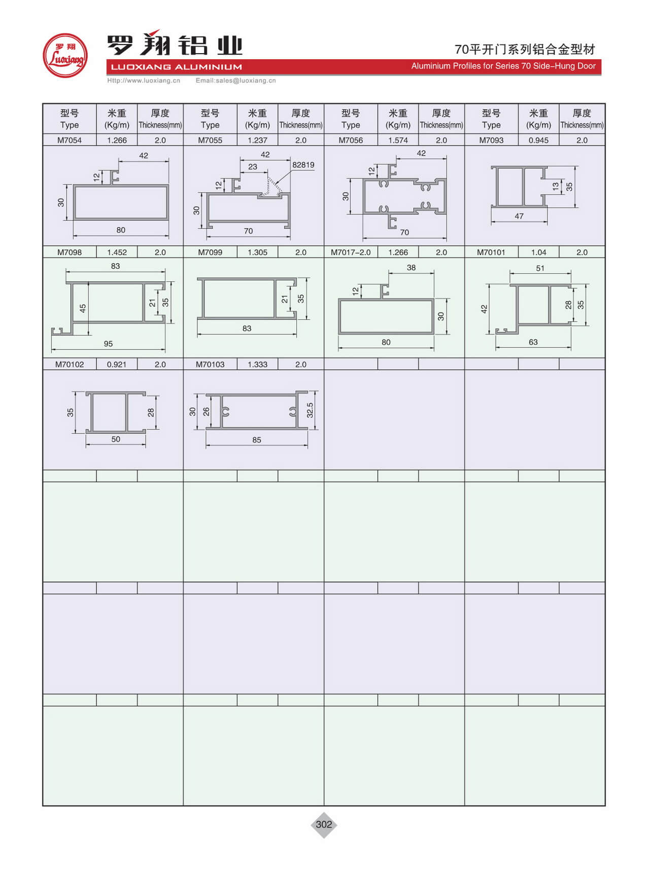 70系列平開門