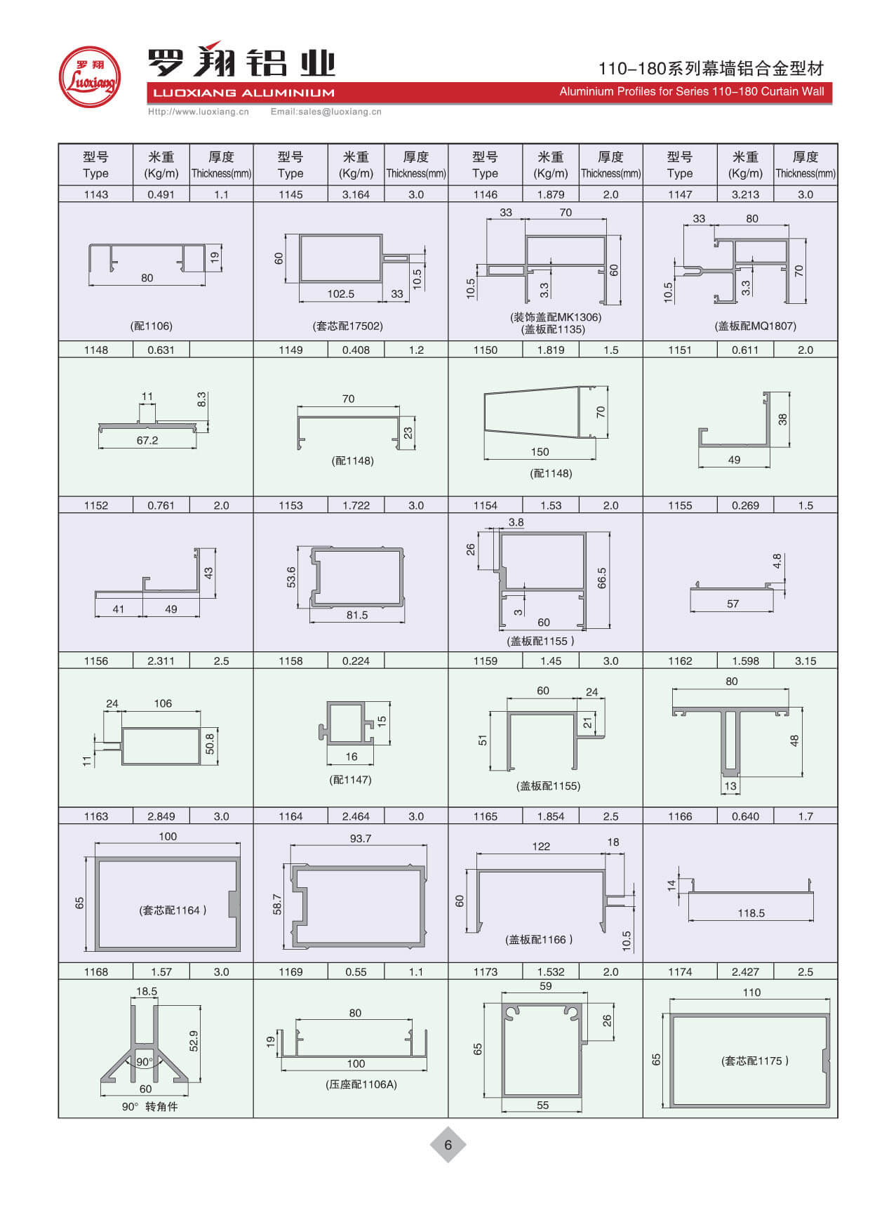 110-180系列常規(guī)幕墻