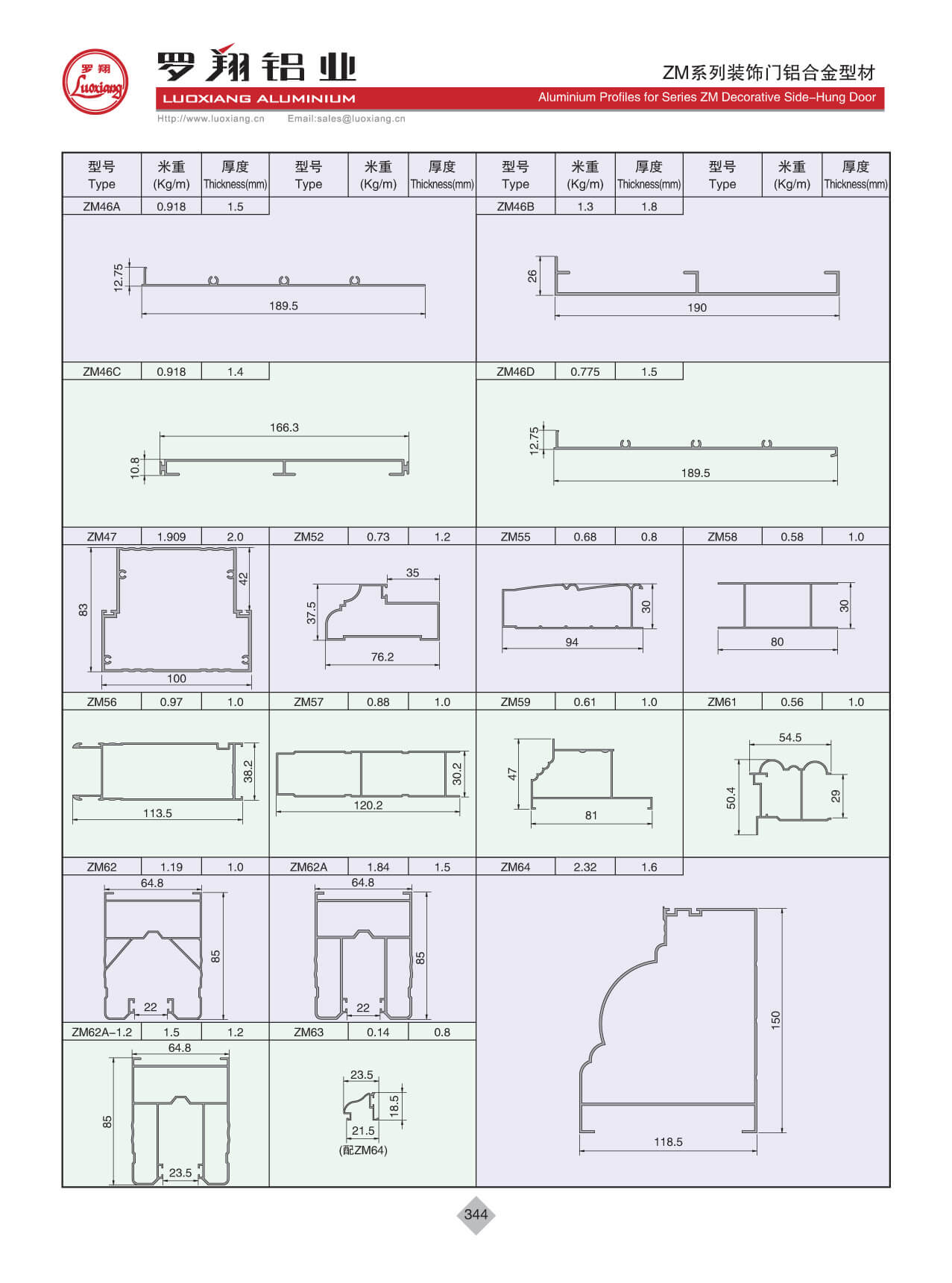 ZM系列平開門