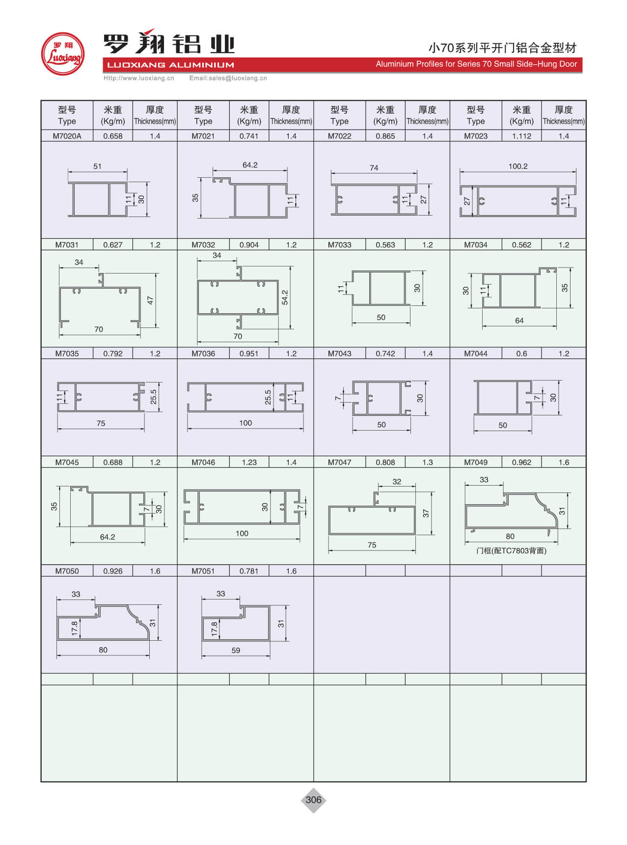 小70系列平開(kāi)門(mén)