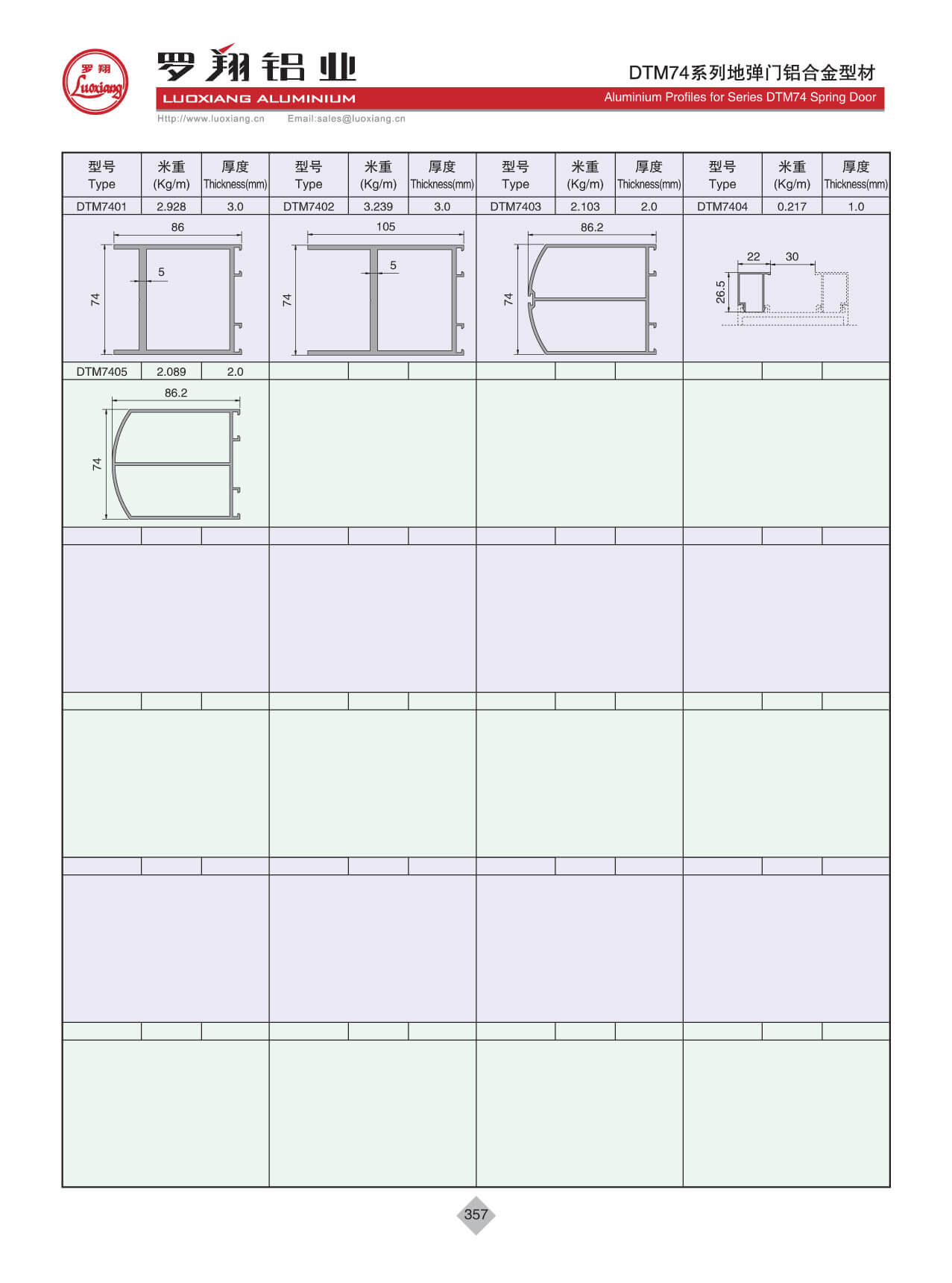 DTM74系列地彈門