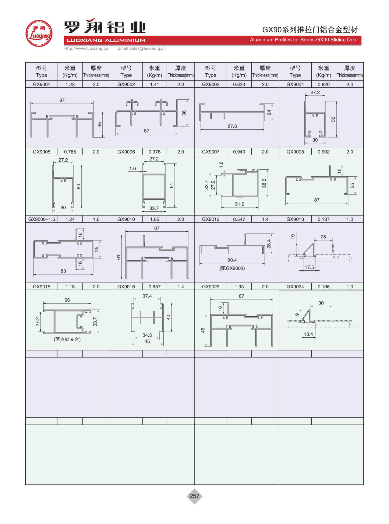 GX90系列推拉門(mén)