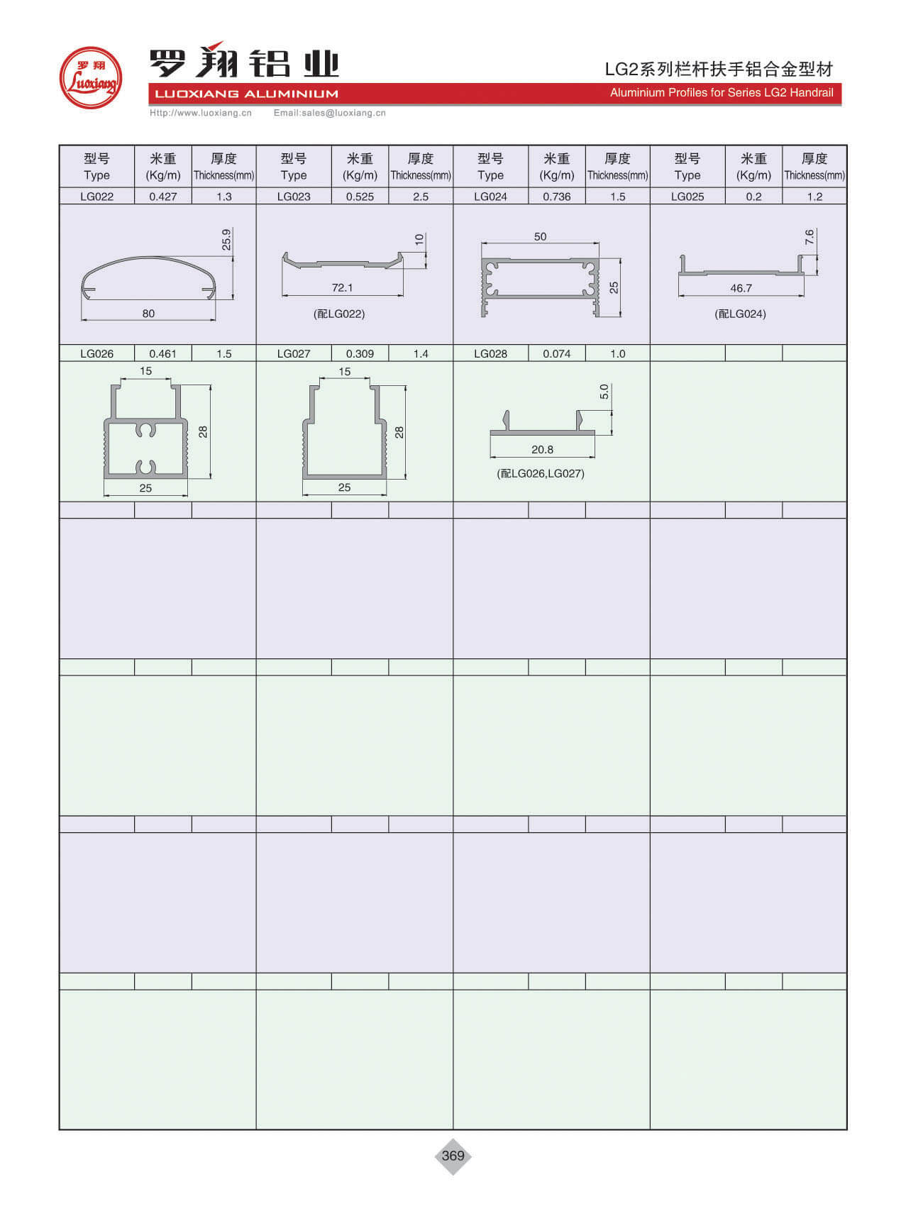 LG2系列欄桿