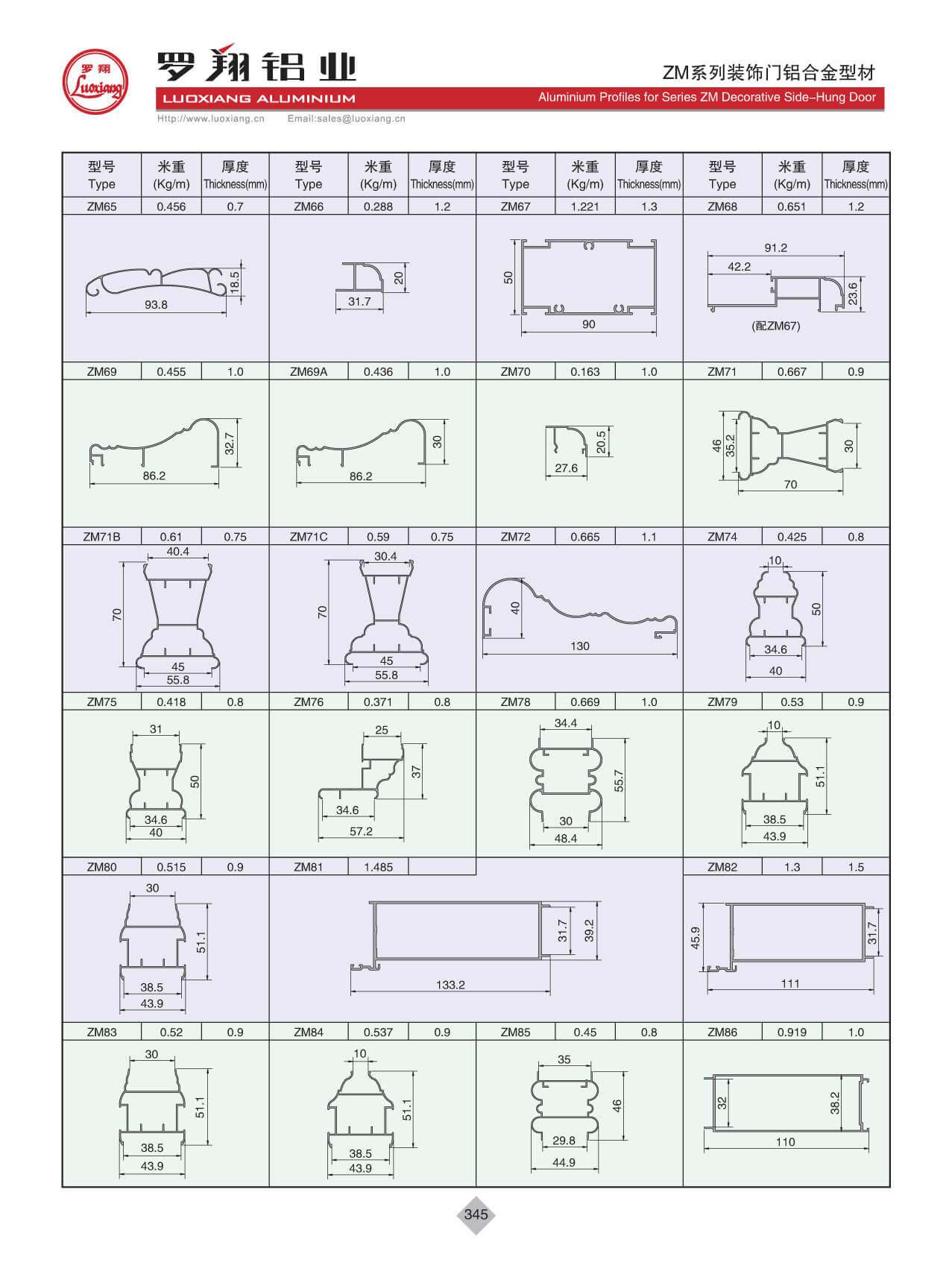 ZM系列平開門