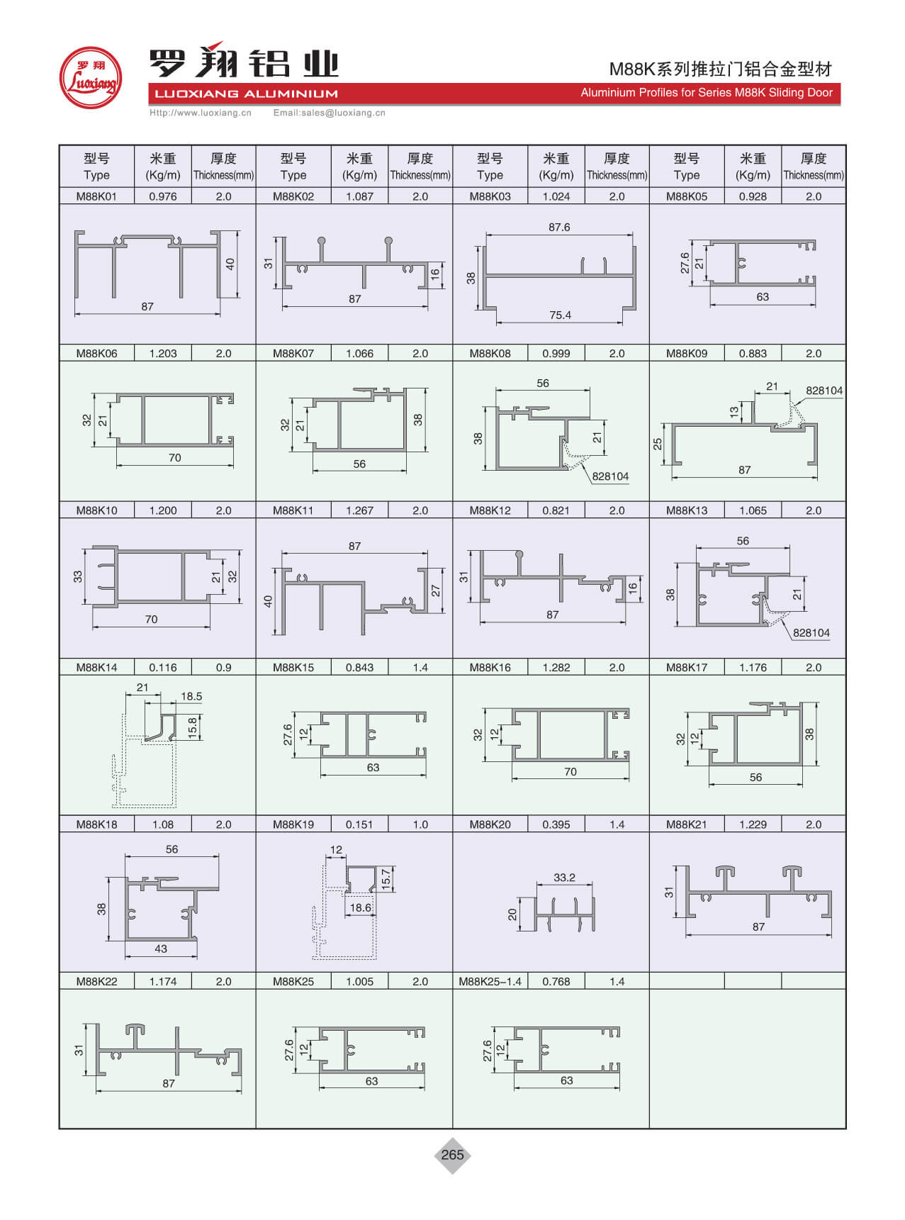 M88K系列推拉門