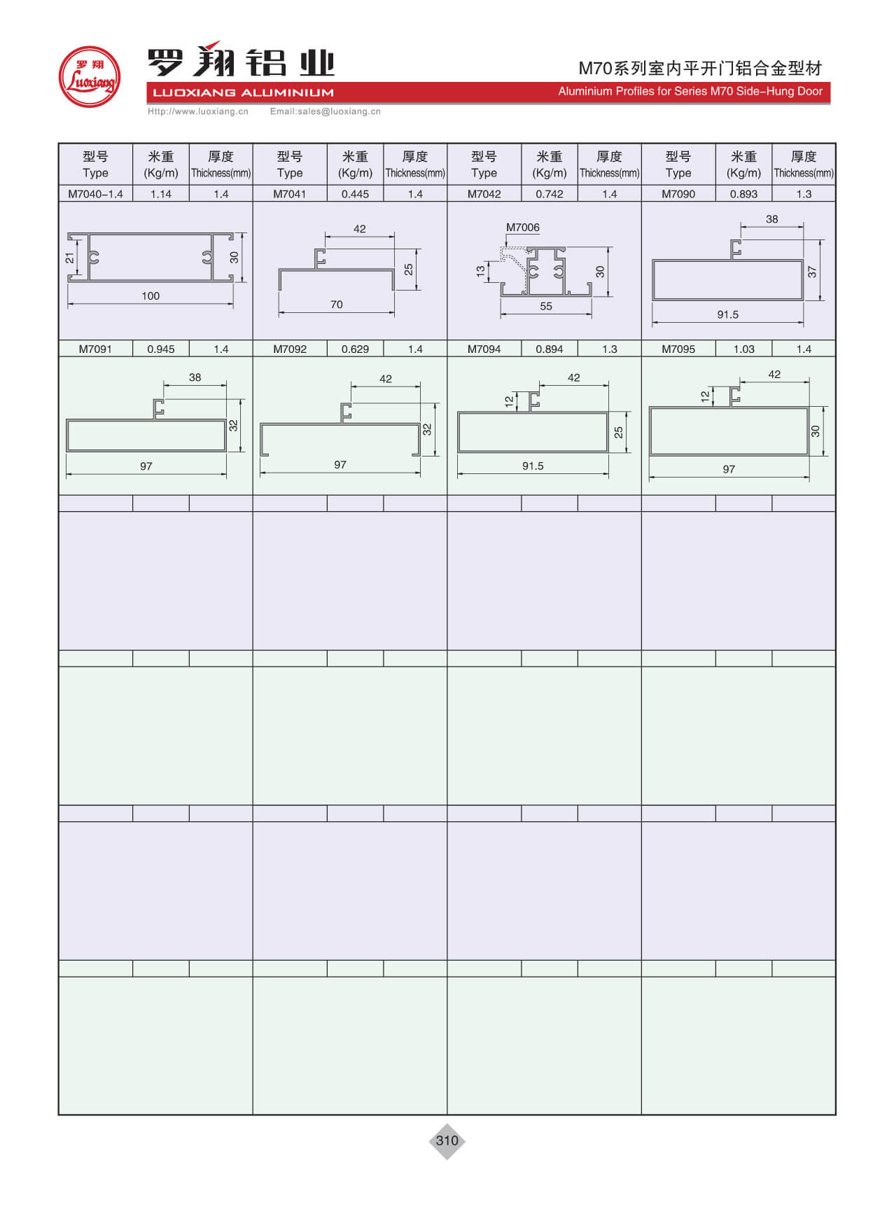 M70系列平開門