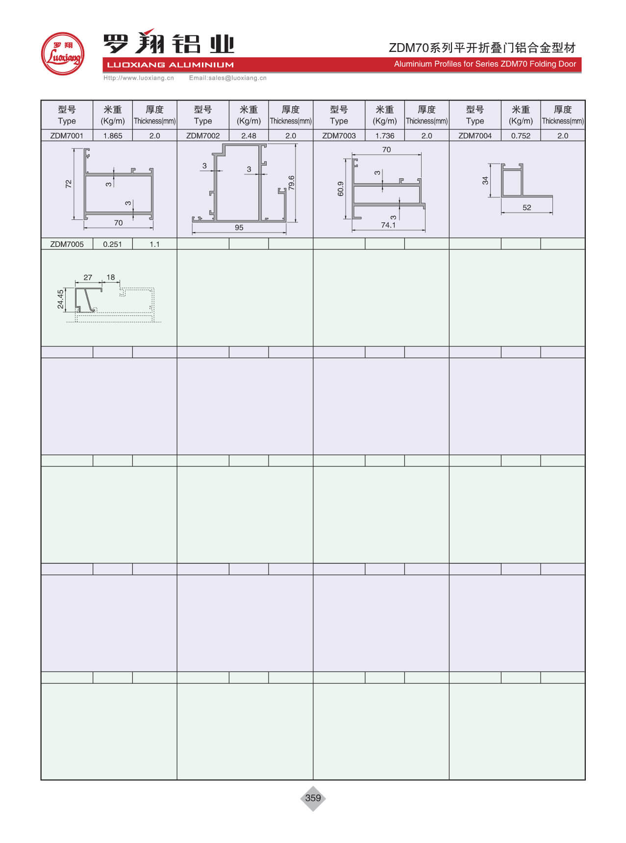 ZDM70系列折疊門