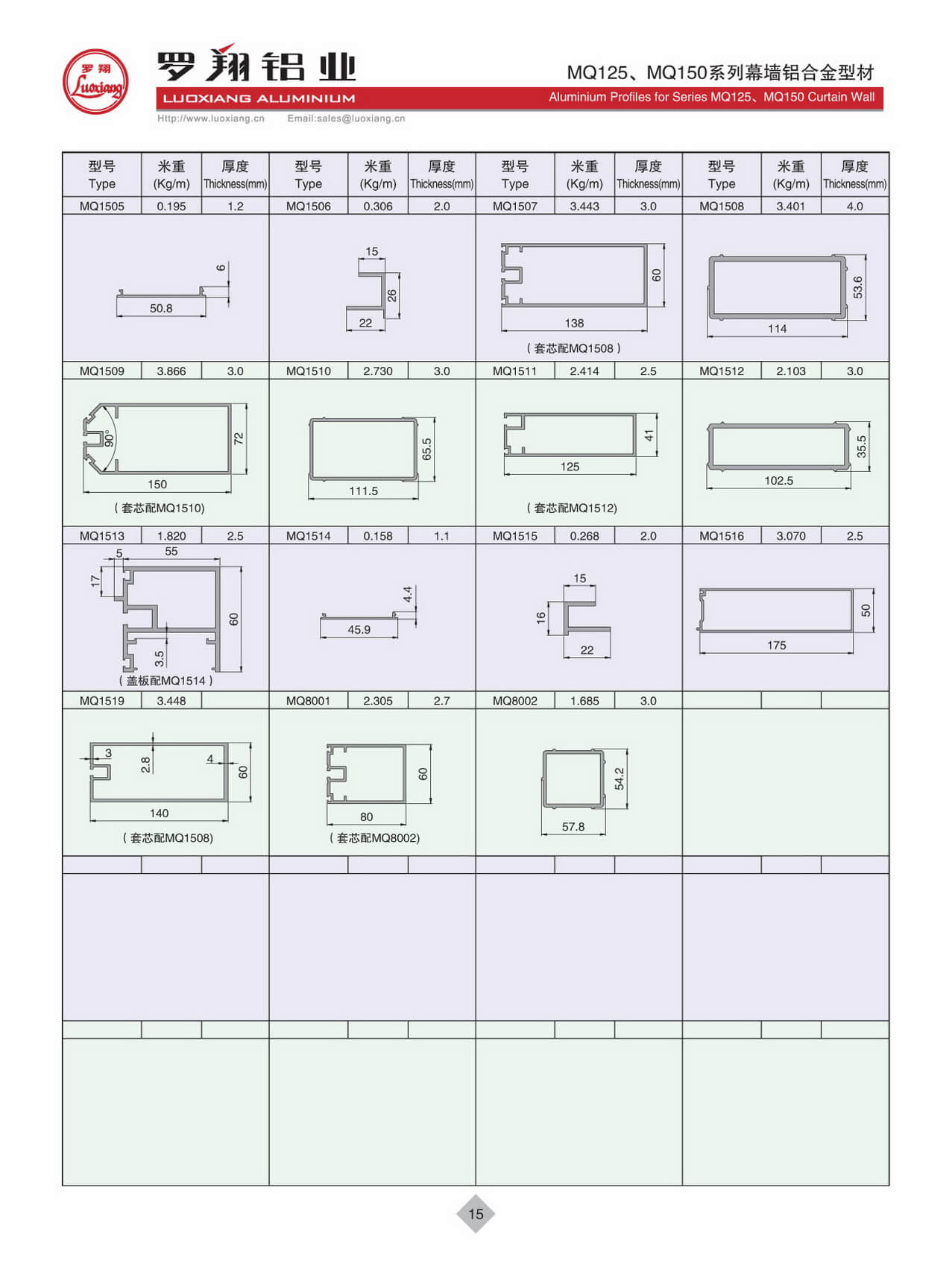 MQ125、MQ150系列幕墻