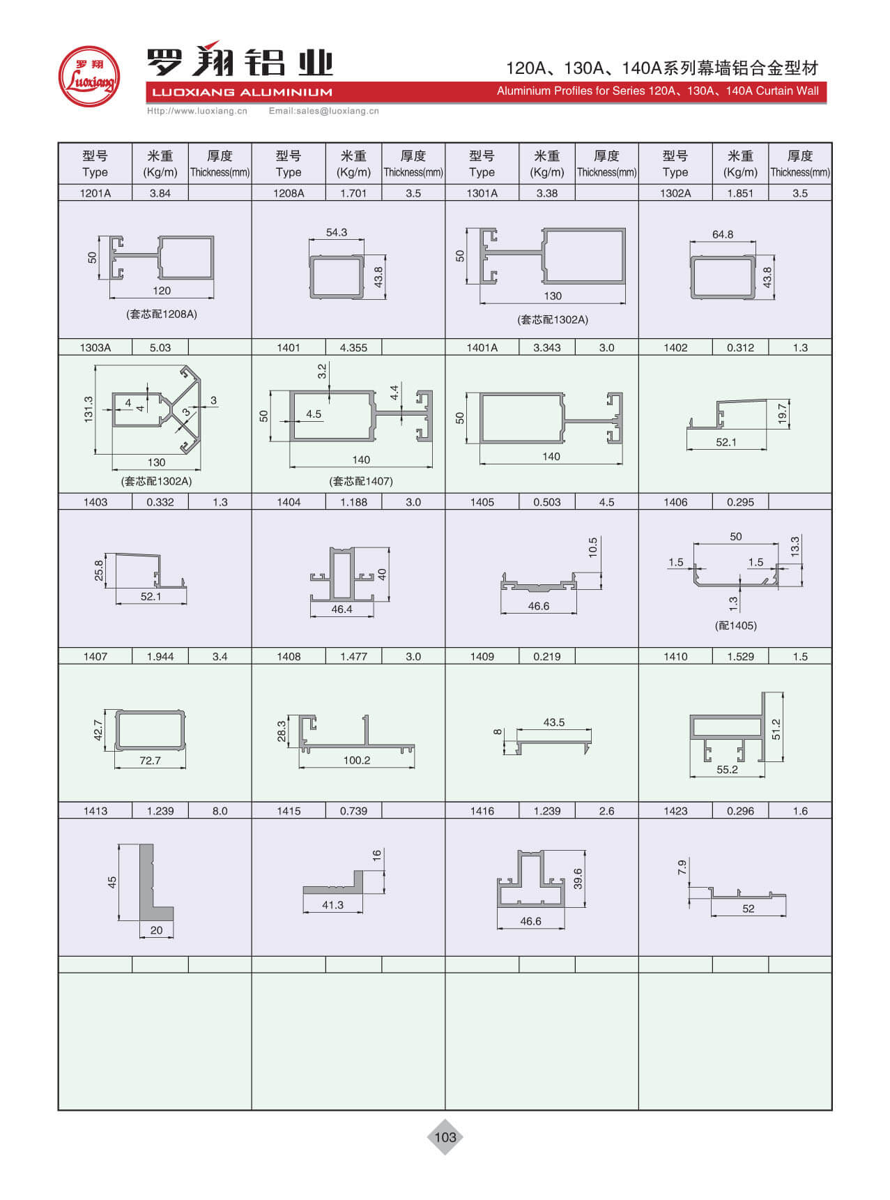 120A、130A、140A系列幕墻