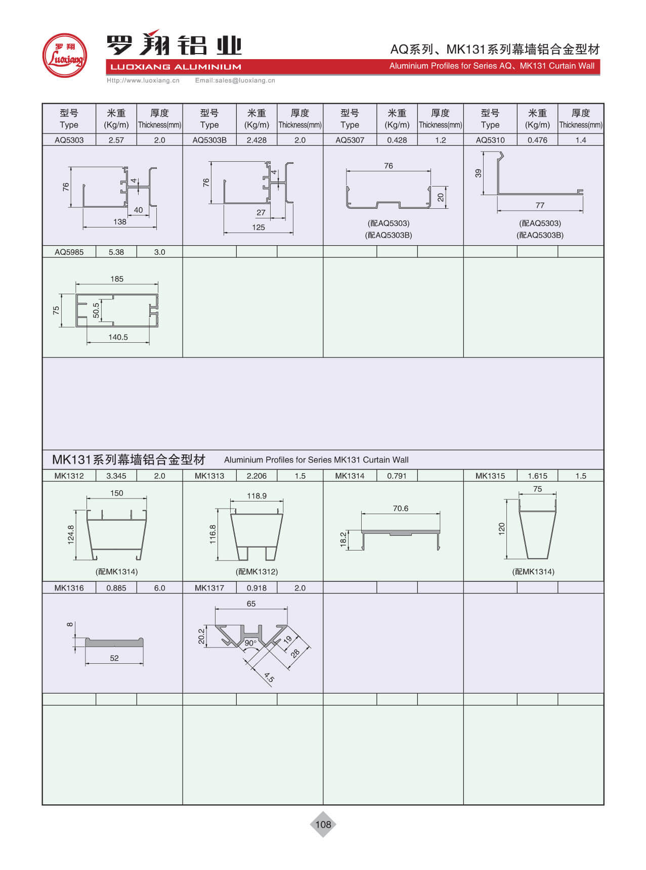 MK131、AQ系列幕墻