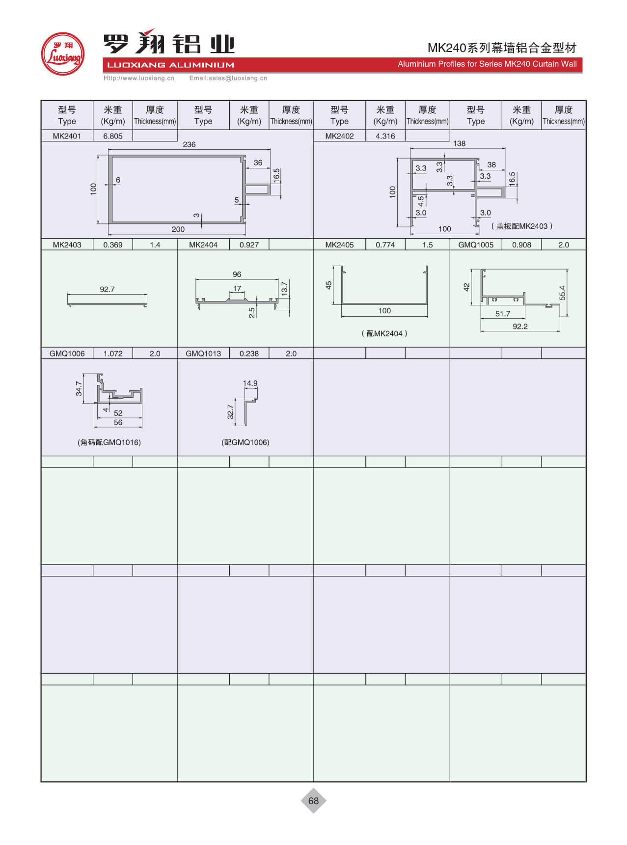 MK240系列幕墻