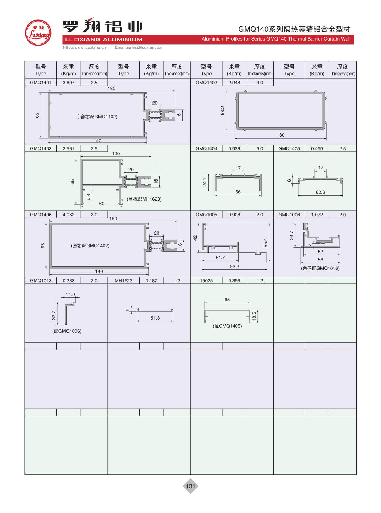 GMQ140系列隔熱幕墻