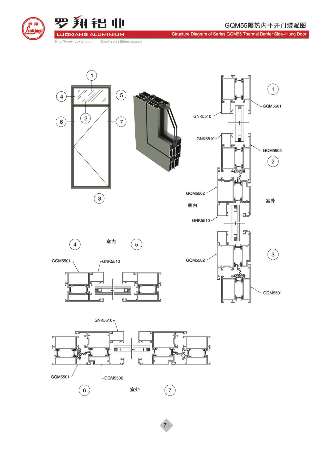 GQM55系列隔熱平開(kāi)門(mén)