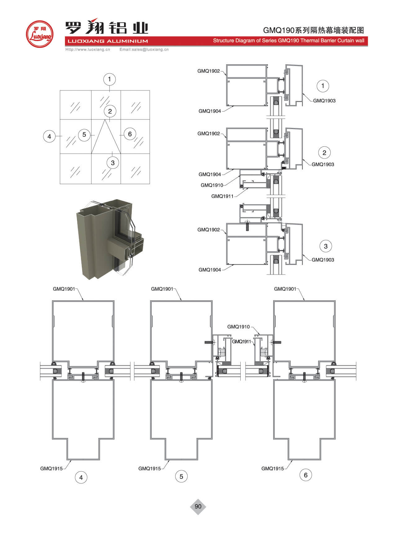 GMQ190系列隔熱幕墻