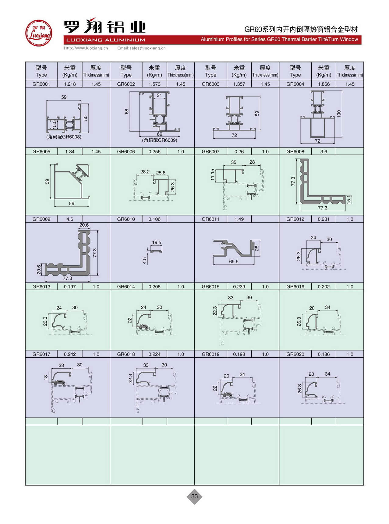 GR60系列隔熱內(nèi)開內(nèi)倒窗