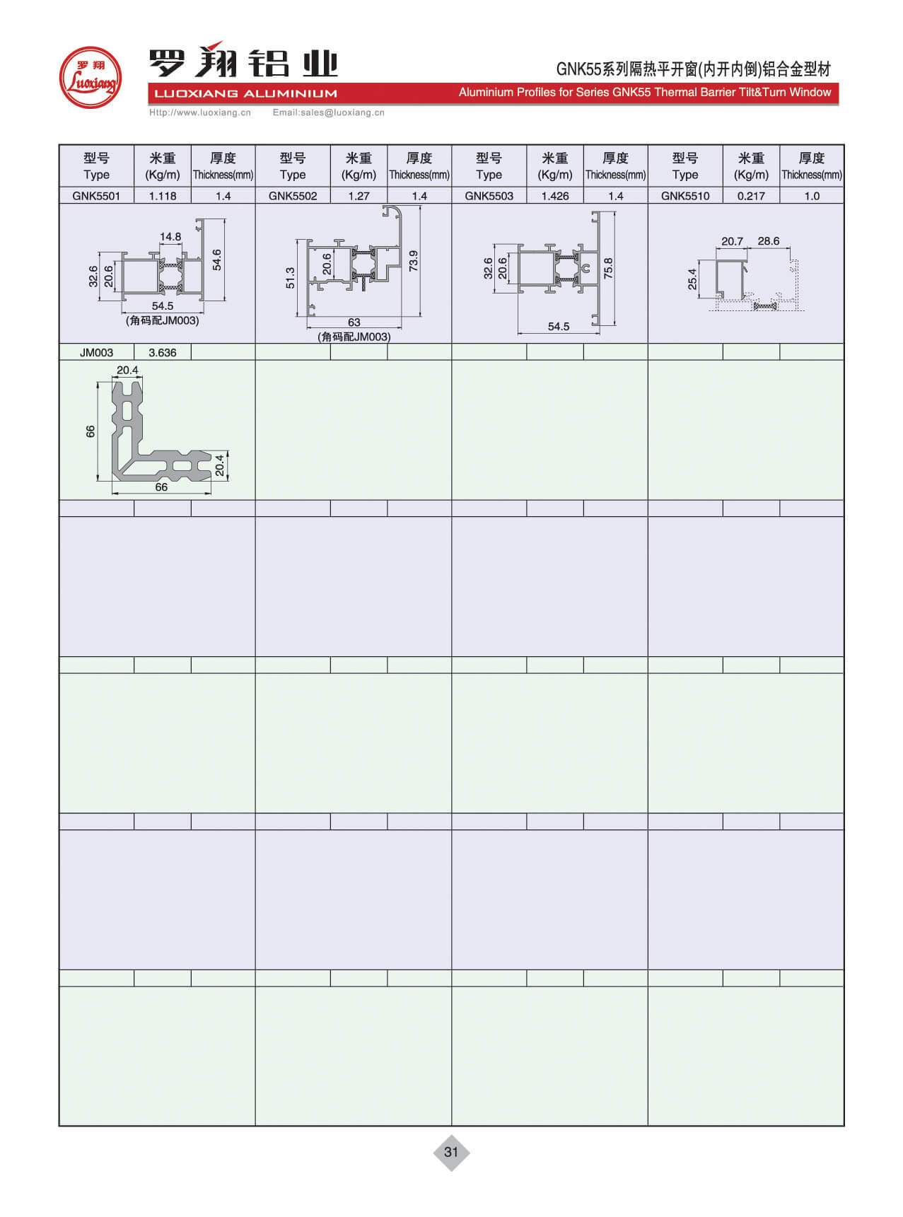 GNK55系列隔熱內(nèi)開內(nèi)倒窗