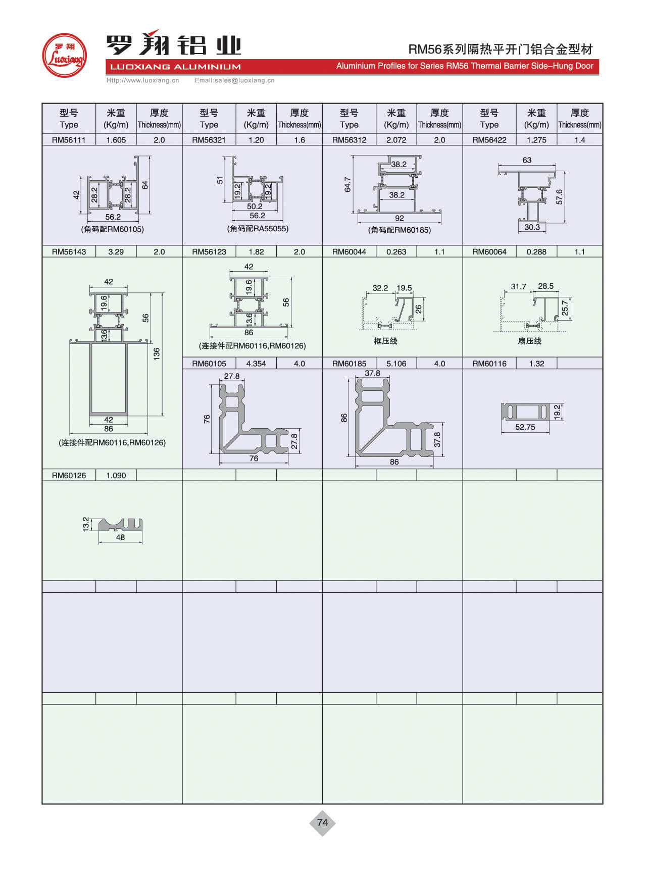 RM56系列隔熱平開(kāi)門(mén)