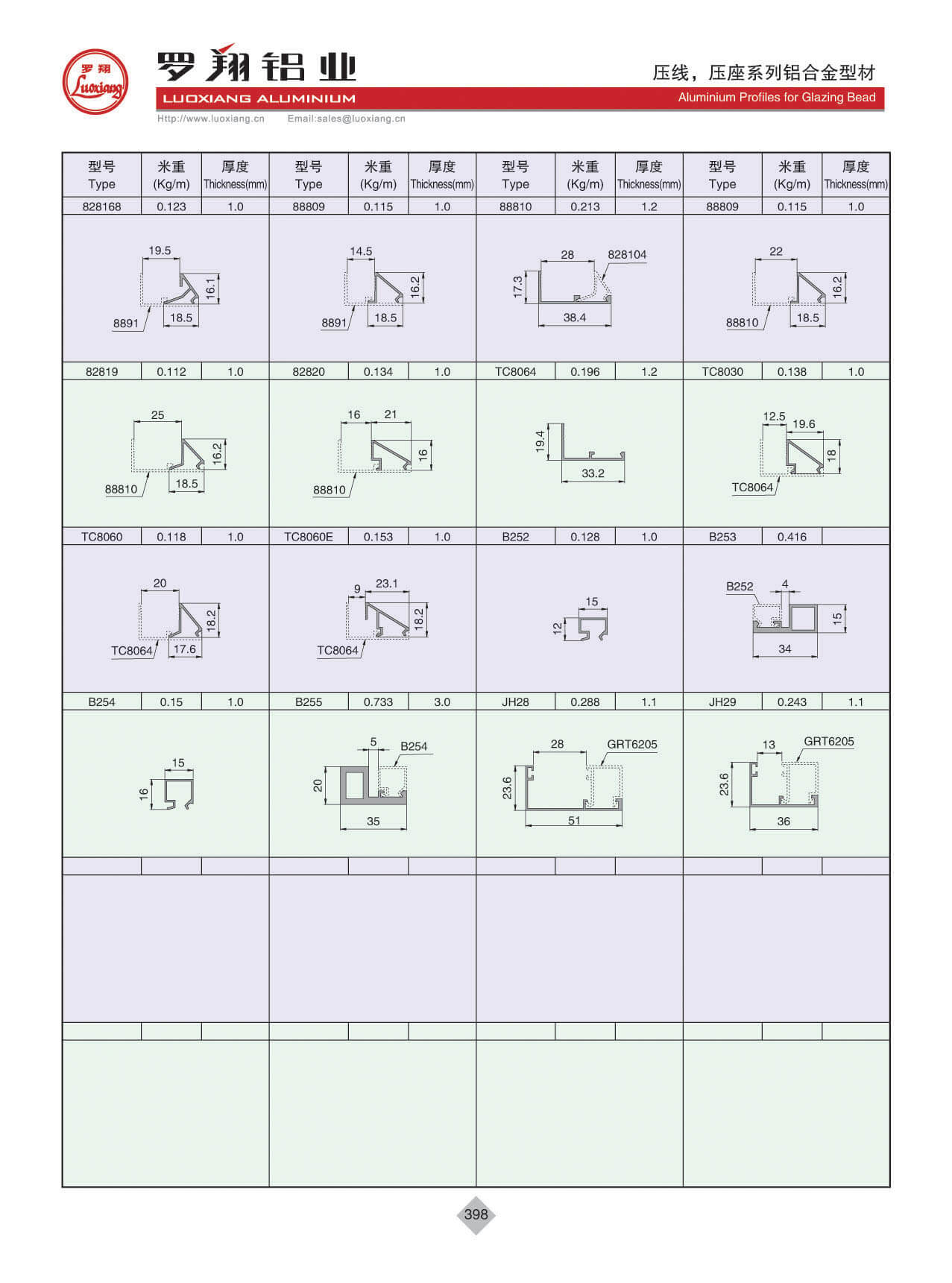 壓線、壓座系列