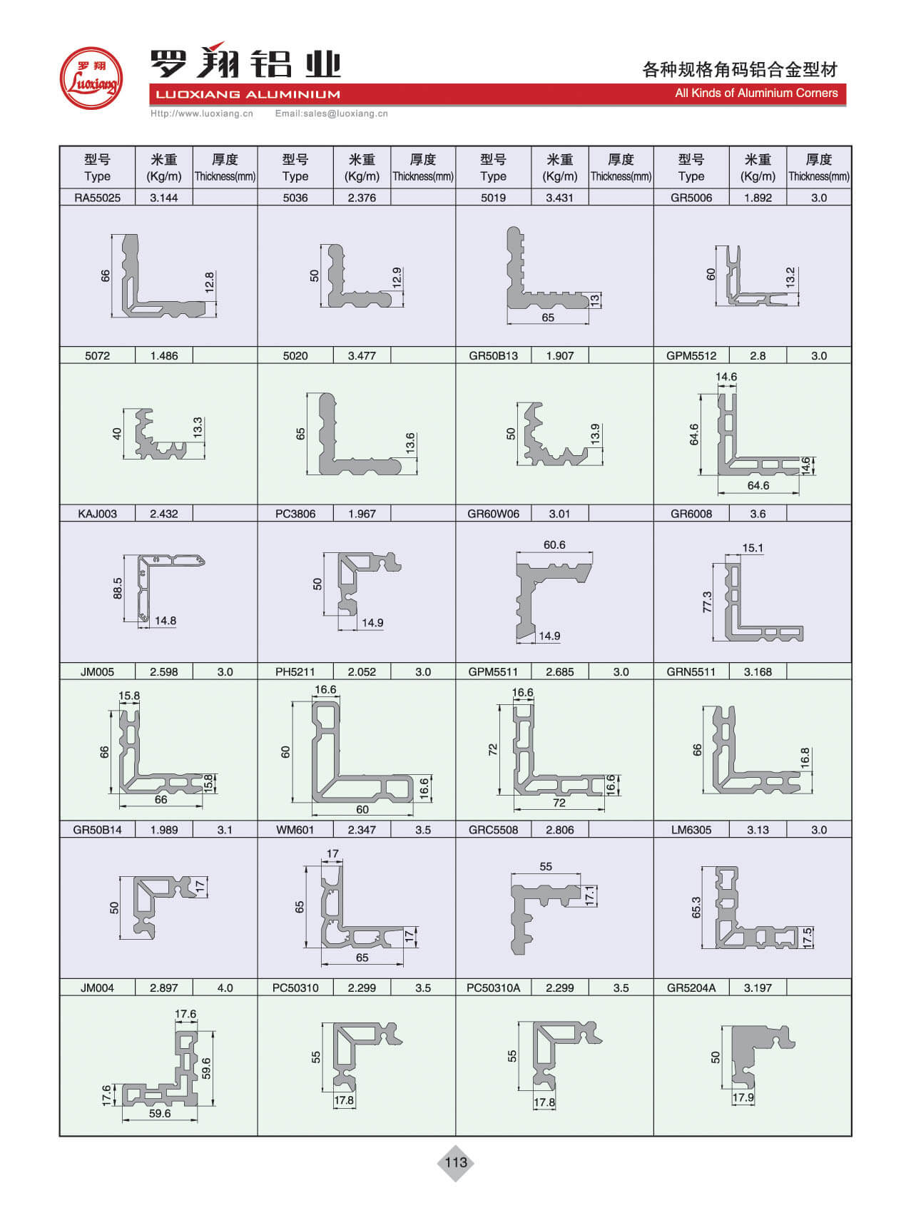 各種規(guī)格角碼系列