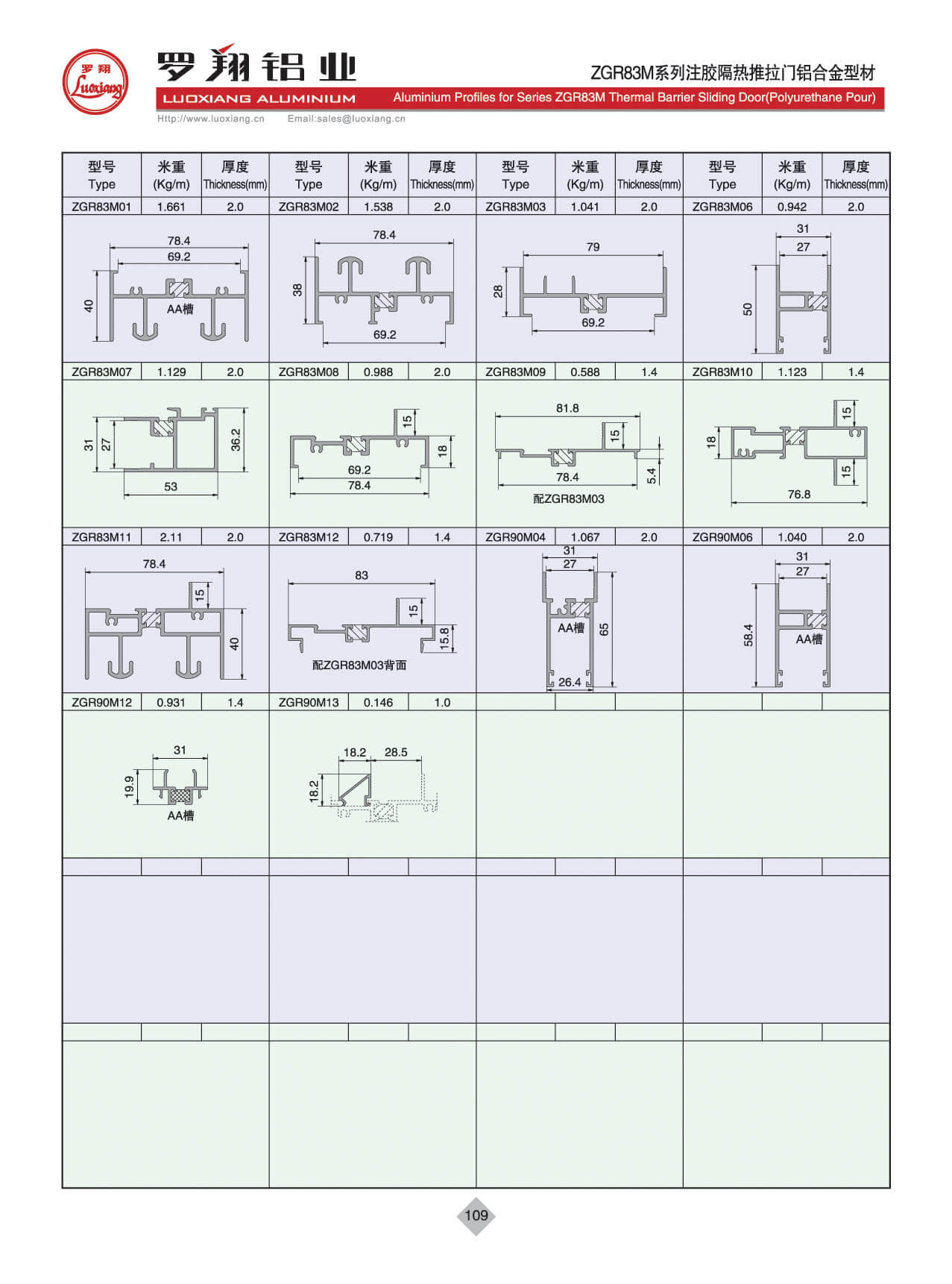 ZGR83M系列注膠隔熱推拉門(mén)